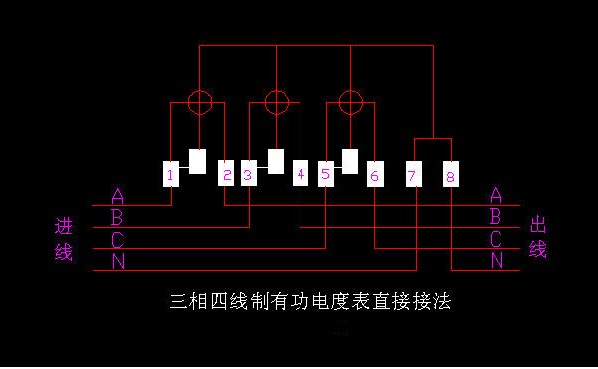 三相丝线电度表与电流互感器接线图