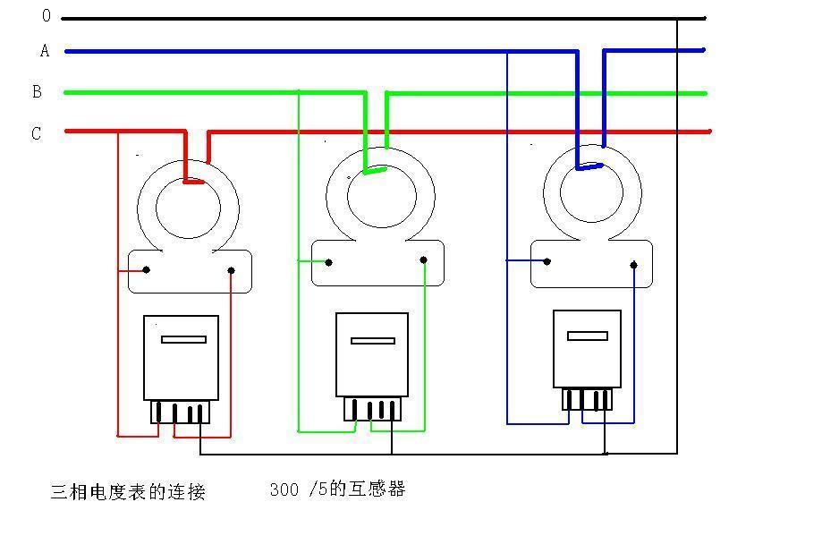 三项电度表电流互感器接线图