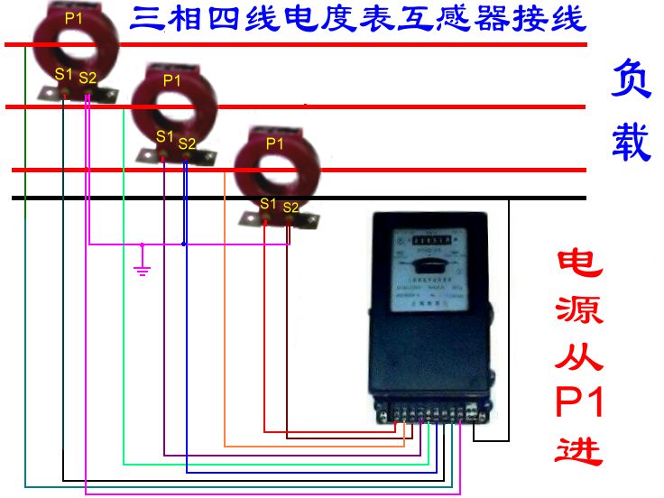 三相四线电度表电流互感器接线图