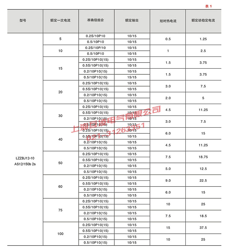 LZZBJ12-10c电流互感器的参数