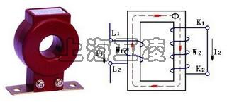 电流互感器原理图
