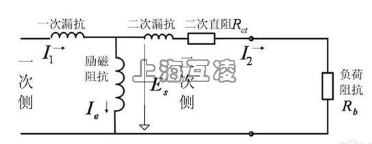 FS表示仪表保安系数 电流互感器等效电路图