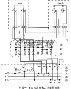 jls-10计量箱接线图1