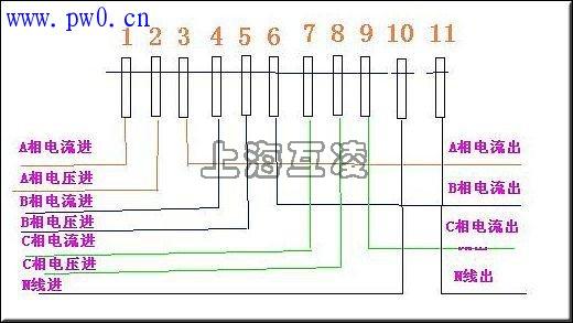 不带电流互感器的三相四线电表接线图