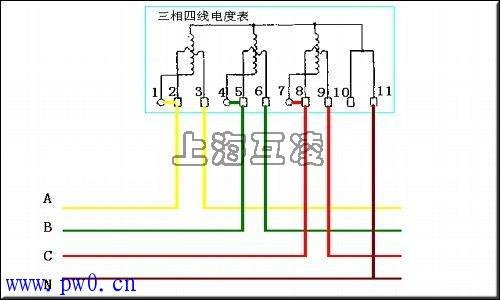 带电流互感器的三相四线电表接线 