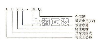 LFZ-10Q电流互感器 