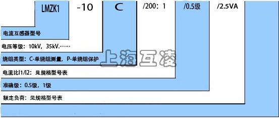 LZKM-10开启式电流互感器型号含义图