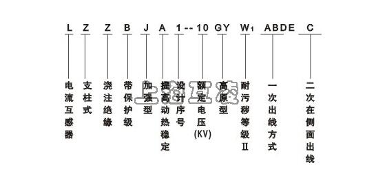 lzzbja1-10gyw1abdec电流互感器型号含义 接线图